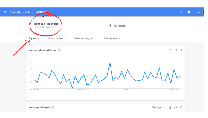ejemplo google trends