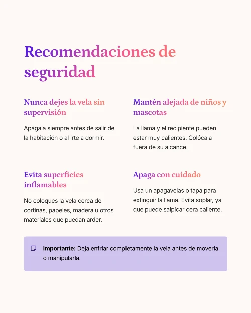 ejemplo guia velas en gamma